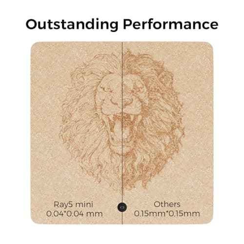 LONGER Ray5 Mini Laser Engraver 2.5W WiFi,130×140mm,Wood,paperboard,Leather — view 5