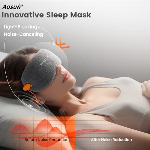 Aosun Sleep Mask, Super Soft and Comfortable 100% Blackout Eye Mask for Sleeping，Integrated Eye Mask & Earplugs for Light Blocking & Noise Reduction, Ideal for Travel — view 2