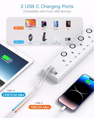 Extension Lead with USB Slots(2 USB C), 4 Way Plug Extension Socket, 1.8M — view 3