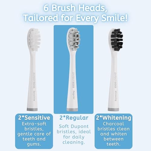 BarberBoss Smart Electric Toothbrush for Adults, 6 Replacement Heads, 5 Cleaning Modes, Pressure Sensor, Quad Interval Timer & USB Charging, Sonic Toothbrush — view 2