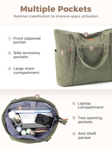 Lekespring Laptop Tote Bag for Women - Large Capacity Shoulder Bag with Zip and Pocket for College School Work Travel Shopping(Green) — view 5
