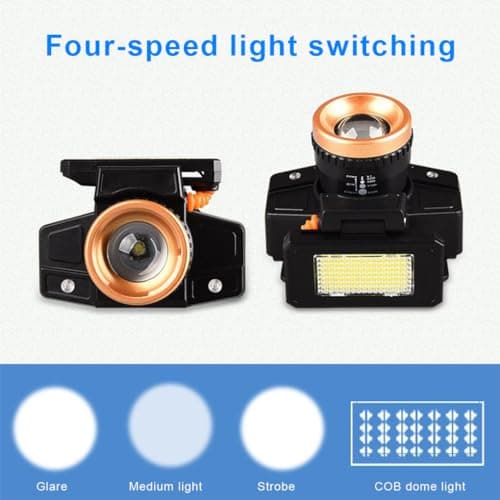 Motion Sensor Headlamp 4 Modes Head Torch Outdoor,Solar Powered — view 5
