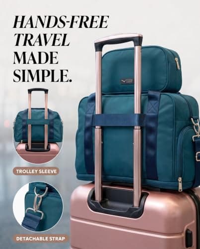 LUGG Duffle & Toiletry Bag Set – Waterproof Travel Bags for Men & Women – Lightweight, Durable 230D Twill Fabric – Fits EasyJet Cabin Size – Expandable Design – Stylish & Spacious Storage - Teal — view 3