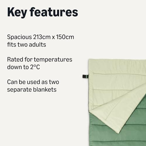 Amazon Basics double sleeping bags for adults, 35 degree F / 0 degree C rated, Olive Green, 84 x 59" — view 2
