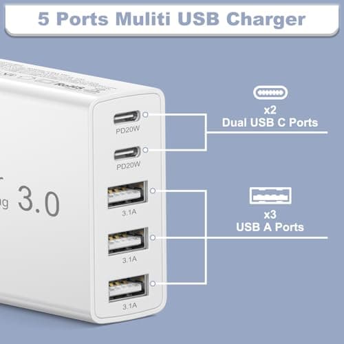 EU Travel Adapter Charger, 50W European Plug Adapter Fast Charger with 2 USB C&3 USB A, European Wall Adaptor EU Adaptor USB Plug Fast Charging with 1M USB C Cable for iPhone 17 16 15, iPad, Samsung — view 4
