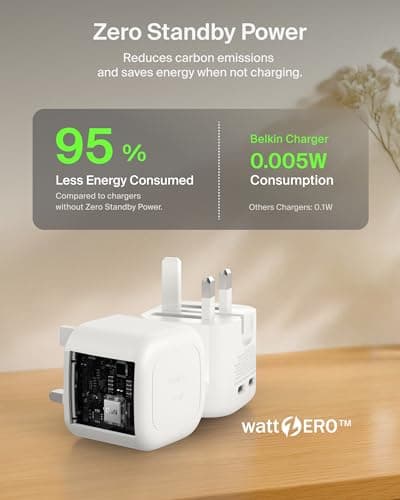 Belkin 2-Port USB-C Plug 50W, Dual-Port GaN Charger with 2x USB C Ports, Fast Charging for MacBook, iPhone 16, iPad Pro, Chromebook, Galaxy S25 Ultra, Pixel 9, etc. - Travel Essentials - White — view 5