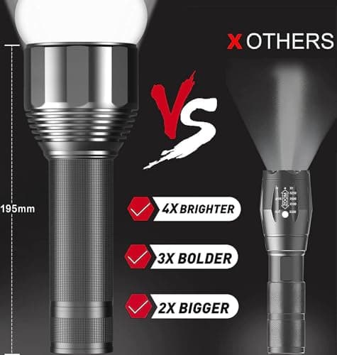 REHKITTZ LED Torch, 3000 Lumens, Super Bright and Zoomable — view 5