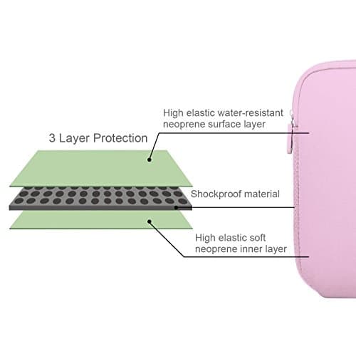 Arvok 11 11.6 12 Inch Laptop Sleeve Multi-Color Size Choices Case/Water-resistant Neoprene Notebook Computer Pocket Tablet Briefcase Carrying Bag/Pouch Skin Cover For HP/Dell/Lenovo/Asus/Acer — view 2