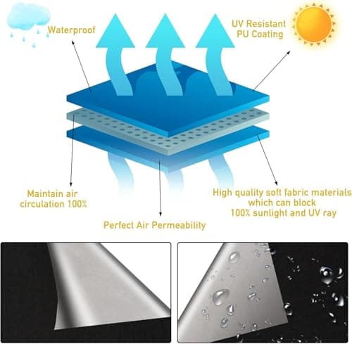 Blackout Blinds Stick on 300x145cm, 420D Blackout Curtain for Window, No Drill Film for Bedroom, Cut to Any Size, Portable Black Out Blinds for Travel Temporary, 12 Velcro, 18 Adhesive Tapes — view 2