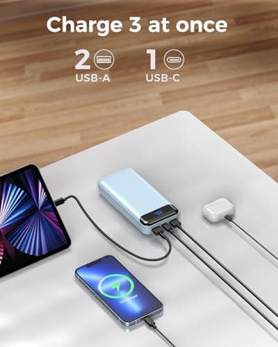 Enerwow Power Bank, 27000mAh Portable Charger PD3.0 QC4.0 Fast Charging, Battery Pack Phone Charger with USB C (In & Out), Powerbank with LED Display for iPhone, Huawei, Tablets — view 6