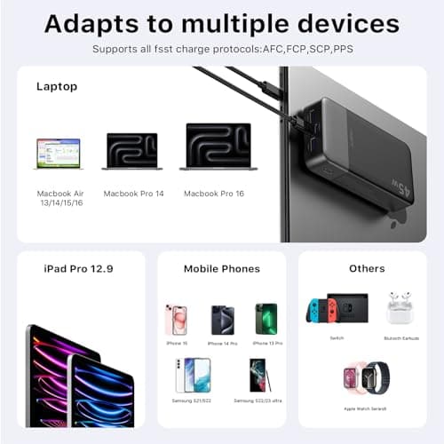 JUOVI 45W Power Bank Fast Charging 20000mAh Portable Charger — view 6