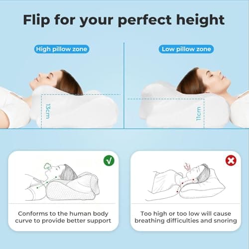 Lavio Cervical Memory Foam Pillow for Neck Pain, Orthopedic Neck Pillow Ergonomic Head Neck Support Pillow for Side, Back & Stomach Sleepers with Removable Cover (White) — view 3