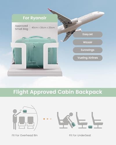 LOVEVOOK Ryanair Cabin Bags 40x30x20 Underseat Travel Backpack — view 3