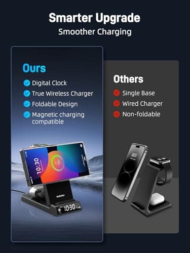 3 in 1 Magnetic Wireless Charger for Samsung, Foldable with Clock — view 6