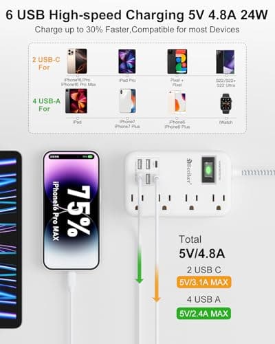 6 USB(2 USB C) Surge Protector Power Strip- 5Ft Travel Power Strip with 4.8A USB Charging Station and 4 Outlets, 13A Ultra Thin Flat Plug Braided Extension Cord with Wall Mount for Travel Office Dorm — view 2