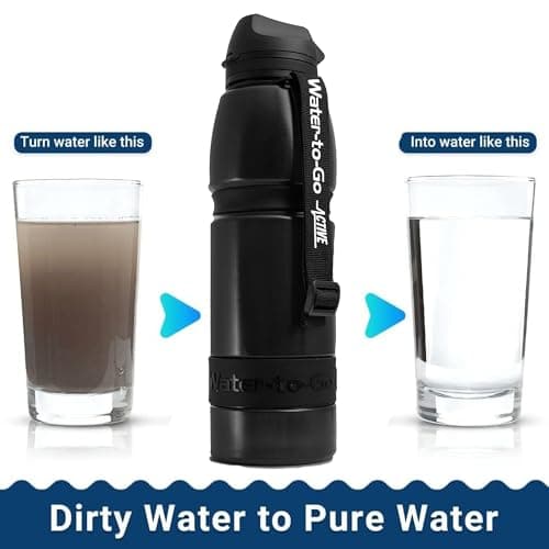 Water-to-Go Eco Active BPA-Free Water Filter Bottle & Purifier, 1L, Black — view 4