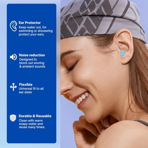Hushy EarPlugs for Sleeping, 6 Pairs|Ultra Soft 27dB Noise Cancelling Ear Plugs for Sleep, Snoring & Travel|Universal Size Silicone EarPlugs|Waterproof, Reusable. — view 2