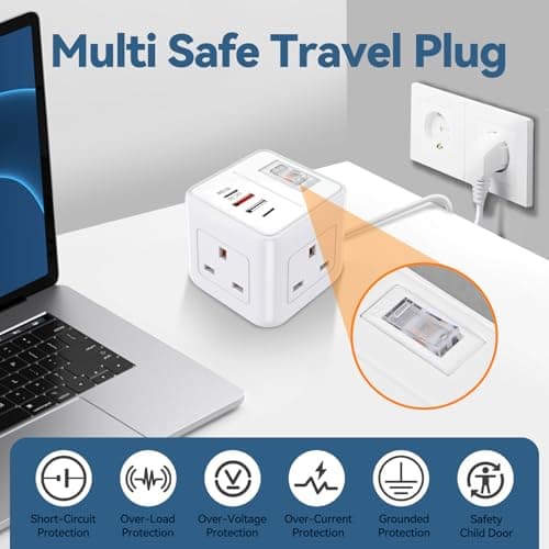 UK to European Plug Adapter,3 Way UK to EU Plug Adaptor with 4 USB — view 5