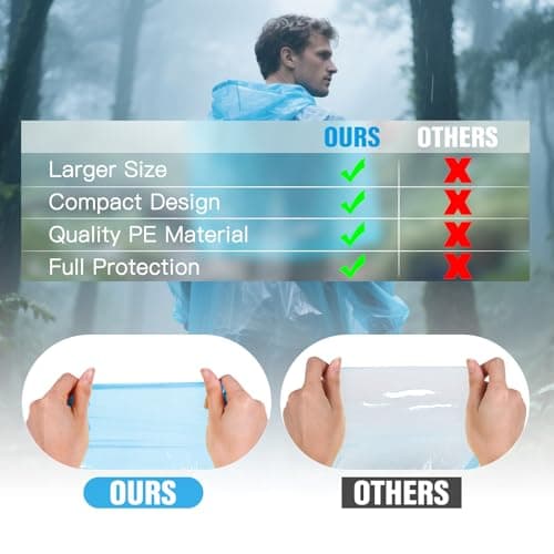 TIECHI Disposable Rain Ponchos - 6 Pack Rain Poncho Waterproof Emergency Raincoats Rain Poncho Adult Rain Coats With Hood and Sleeves Ideal for Festivals, Theme Parks, Fishing, Camping — view 5