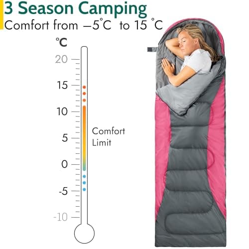 Trail Envelope Sleeping Bag With Snug Hood, Single Adult, 3 Season, Water-Resistant, Lightweight With Compact Bag, Outdoor, Camping, 250g Filling — view 3