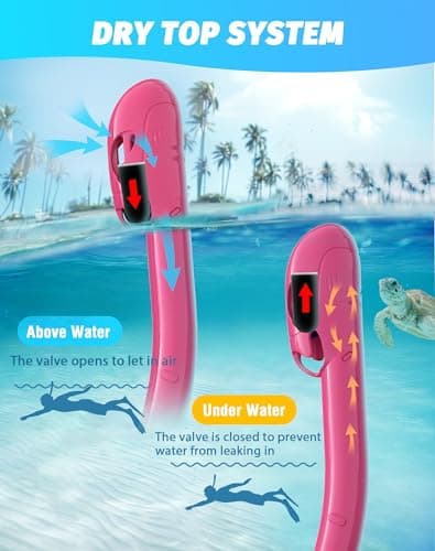 Zeligerstar Snorkel Set Adults, 3 Window Panoramic Mask, Anti-Fog Dry Top — view 3