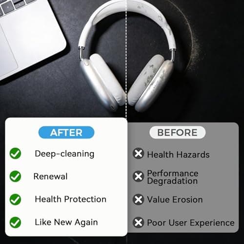 Deeply Cleaning Headphone Ear Cushion Cleaner for Gaming Headsets Without Water 120ML Capacity Quick Dry Earpad Cleaner — view 4