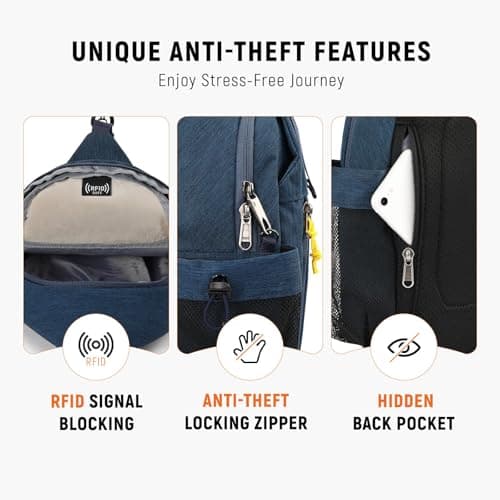 SKYSPER Sling Bag Anti-Theft Crossbody Bag RFID Travel Cross Body Shoulder Sling Backpack(Darkblue) — view 2