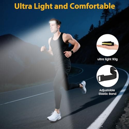 Head Torch Rechargeable,2PCS Luxelight LED Headtorch 260° Wide Beam — view 6