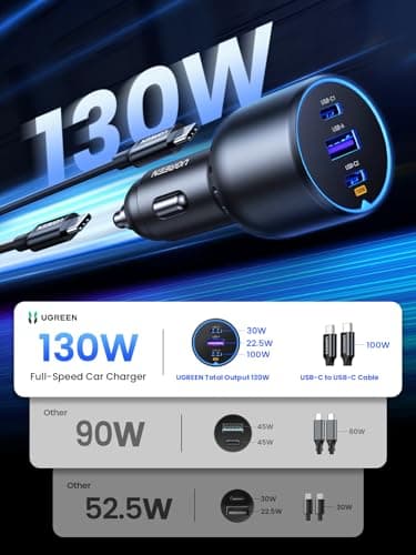 UGREEN 130W Car Charger USB C Fast Charger (with 100W USB C Cable) — view 2