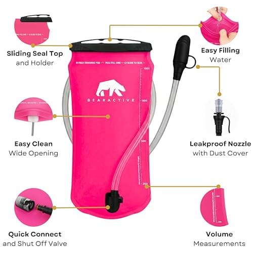 Bearactive Hydration Bladder, Water Bladder 2L for Running Backpack with BPA-Free TPU, Hydration Pack, Leak-Proof Water Pouch, No Plastic Smell – Hiking, Running, Cycling & Camping (Pink, 1 Litre) — view 5
