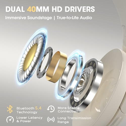 DOQAUS Bluetooth Headphones Over Ear, Headphones Wireless, APP Control — view 5
