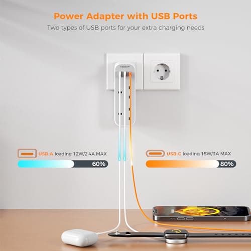 TESSAN UK to European Plug Adapter, Type E F Travel Adapter with USB C — view 4