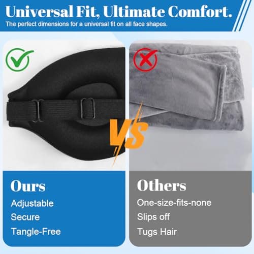 ALIIP 3D Foam Contoured Blackout Sleep Eye Mask for Travel Night Use,2 Pack — view 3
