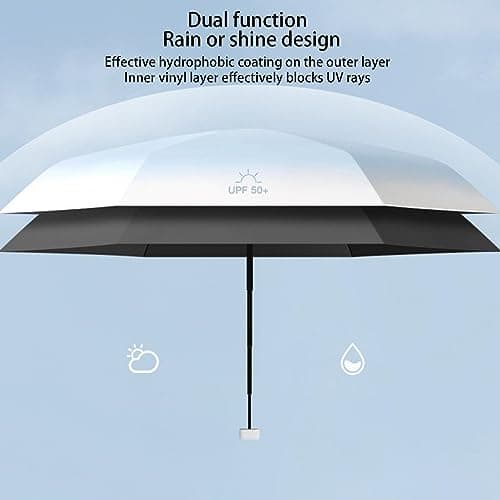 Fulenyi Sunshade Umbrella, Travel Umbrella, Sun UV Protection, Flat, Foldable, Windproof, Fast Dry Umbrella, Ultra Lightweight, Pocket Umbrella For Walking, Small Umbrella For Rain & Sun — view 2