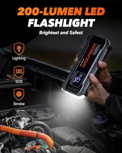 WOLFBOX 4000A Jump Starter Power Pack with 65W Quick Charger, MV24 — view 5