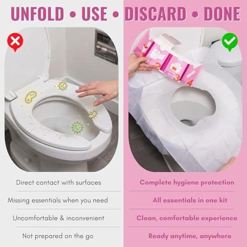 The Restroom Kit Plus: All-in-One Hygiene Travel Kit for Women, 12-Pack with Panty Liner, Patented Seat Cover, 3-Ply Toilet Paper, and Wipes — view 3