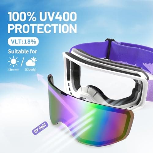 Supertrip Ski Goggles for Women Men — view 3