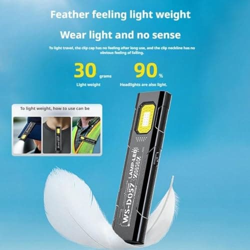2PCS Pocket-Sized Multi-Mode Led Flashlight, EDC Flashlight, Slim Flat Pocket Torch EDC Clip Light with Magnetic Base, USB Rechargeable, Powerful Mini Flash Light for Camping Travel — view 4
