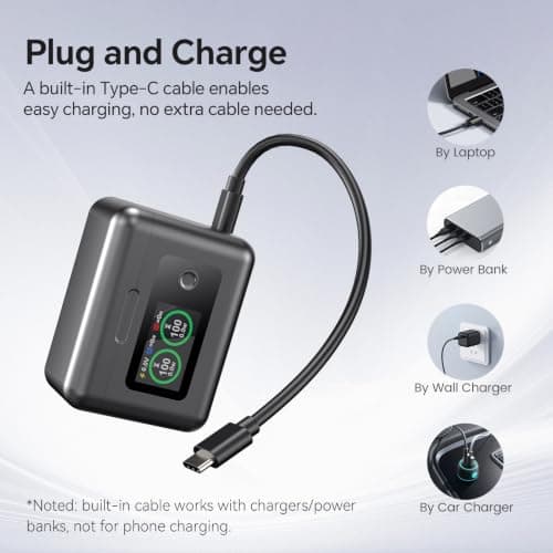 2 Pack 2800mAh Battery with 20W Fast Charger for 360x5 Camera — view 6