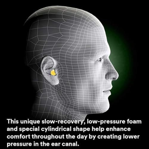 Classic Foam Ear Plugs - Noise Reducing Ear Defenders, 50 Pairs Yellow Earplugs, Each Individually Wrapped for Optimal Comfort and Cleanliness (50 Pairs) — view 3