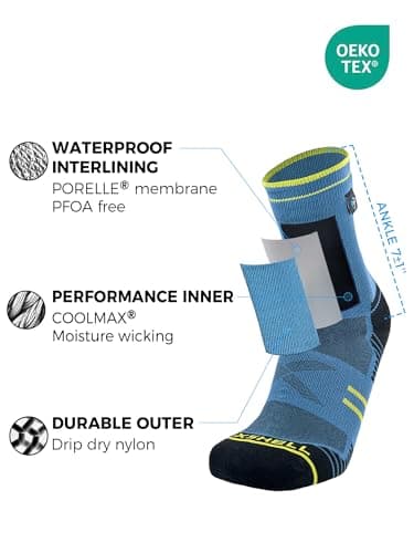 DexShell Waterproof Running Socks, Coolmax Lining, Malibu Blue Unisex M — view 4
