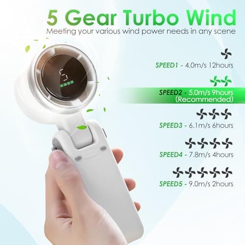 Portable Handheld Mini Turbo Fan, USB Rechargeable Travel Neck Fan with 5 Speeds, 3600mAh Battery & 15000RPM Speed, Up to 12 Working Hours, 3 IN 1 Foldable Personal Cooling Fan for Travel/Home/Office — view 3