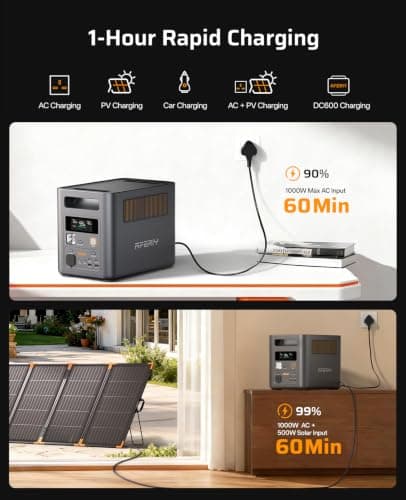 AFERIY P180Pro 1024Wh Portable Power Station, Expandable to 5120wh (3600W Peak), Fast Charging 0-90% in 1H, LiFePO4 Portable Battery with UPS, BMS, Solar Power Station for Camping, Home, Office — view 5