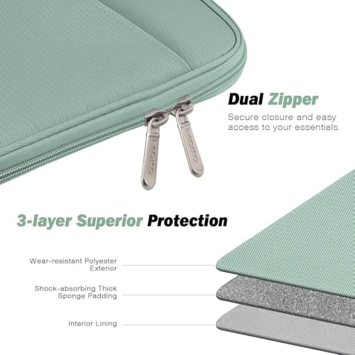 MoKo 6-7" eReader Sleeve Bag for iPad Mini 7 (A17 Pro)/6/5/4/3/2, 7" ereader Colorsoft Signature Edition, 6" ereader 11th/10th/8th Gen, 6.8" ereader Paperwhite 11th/10th Gen 2021/2018, Bodhi Green — view 4