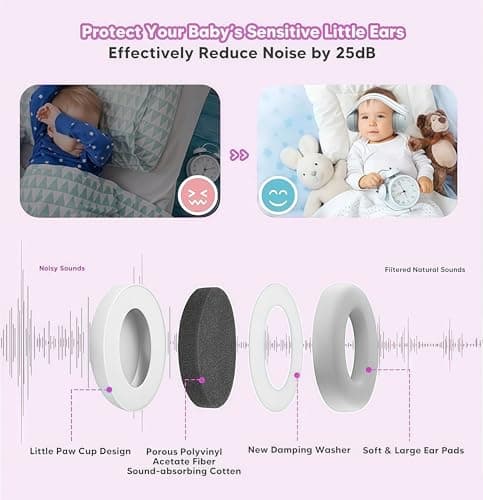 YingErTool Baby Ear Defenders - 25dB, Infant Headphones Noise Cancelling for 0-36 Months, Safe & Soothing Hearing Protection, Ideal for Travel, Sleeping (Green) — view 5