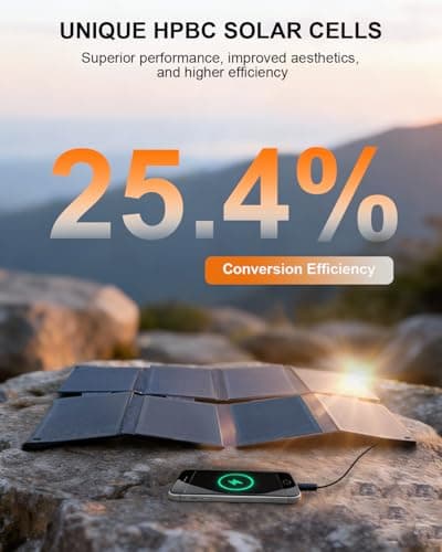 ELECAENTA 25W HPBC ETFE Foldable Solar Charger, Pocket-Size Solar Panel — view 2