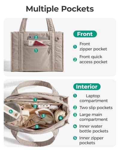 bagsmart Tote Bag for Women, 14/15.6 Inch Laptop Work Handbag with Zip — view 4