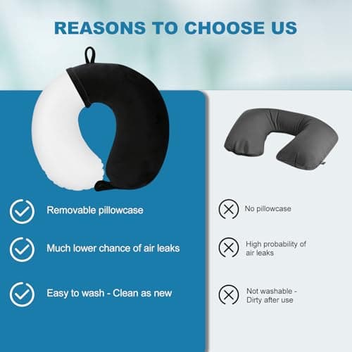 Cirorld Inflatable Travel Pillow, Blow up Neck Pillow for Travel, Lightweight Inflatable Travel Pillow for Airplane with Eye Mask and Earplugs—Travel Essentials for Flying, Black — view 6