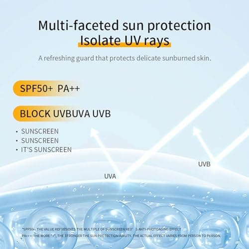 Pack of 50 Travel Size Sun Protection, Mini Sun Cream, Sweat-resistant and Extra Waterproof, Sunscreen Lotion with UVA/UVB Protection, Sunscreen with SPF 50+, for On the Go (3 Pieces) — view 4