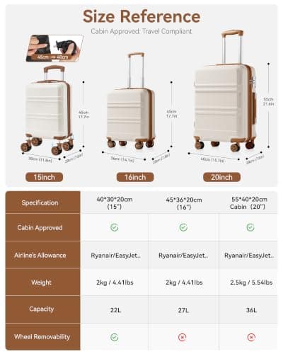 Kono Large Suitcase Lightweight ABS+PC Hard Shell 28 inch Checked Luggage — view 2